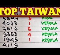 Prediksi Top Taiwan Malam Ini